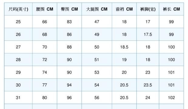 2尺1是多少厘米长