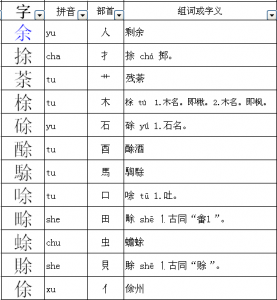 ​并的偏旁（并的意思）