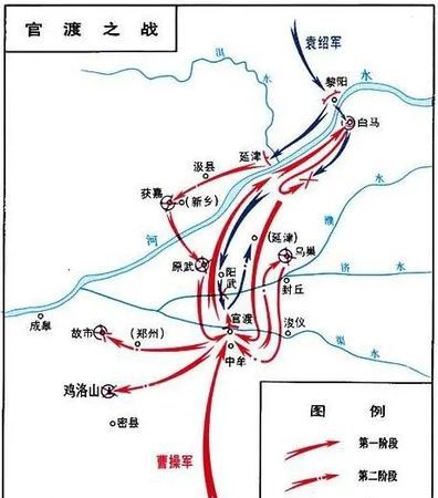 东汉末年天下三分著名战役