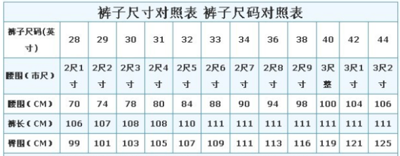 36码的裤子是什么尺寸,牛仔裤36码腰围是多少图4