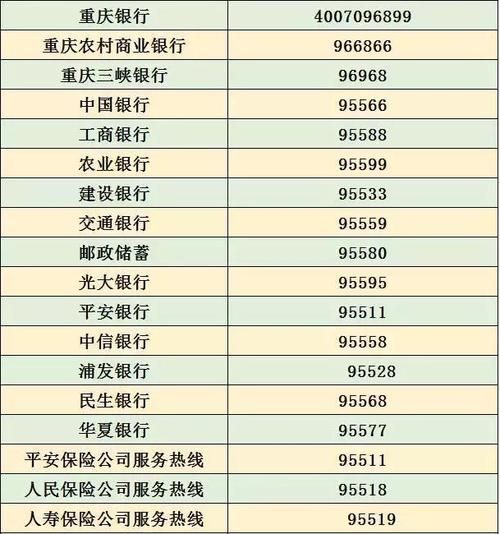 114查号台查到的电话都是真实的吗