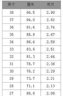 腰围2尺3等于多少厘米