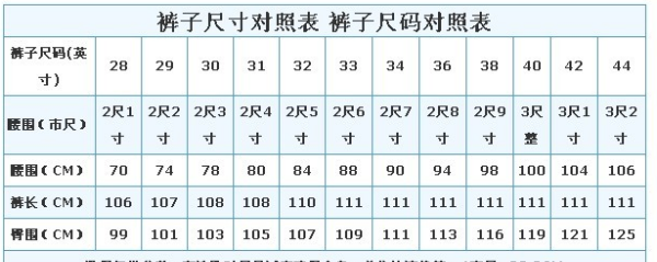 二尺八的裤子是多大码,2尺7是多少码裤子图2