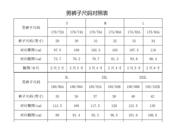 二尺八的裤子是多大码,2尺7是多少码裤子图3