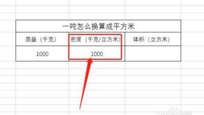 ​吨和升的换算，吨和升的换算公式？