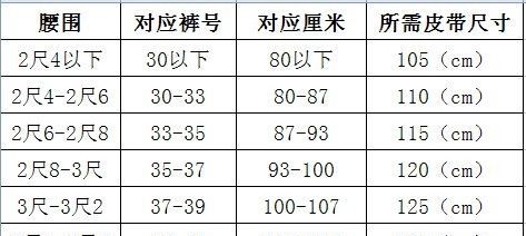 2尺2的腰围，胸围是多少厘米