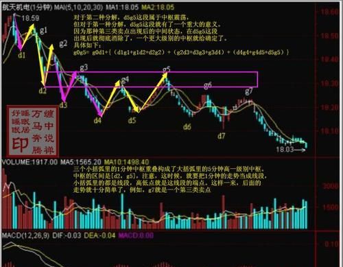 诠释是什么意思