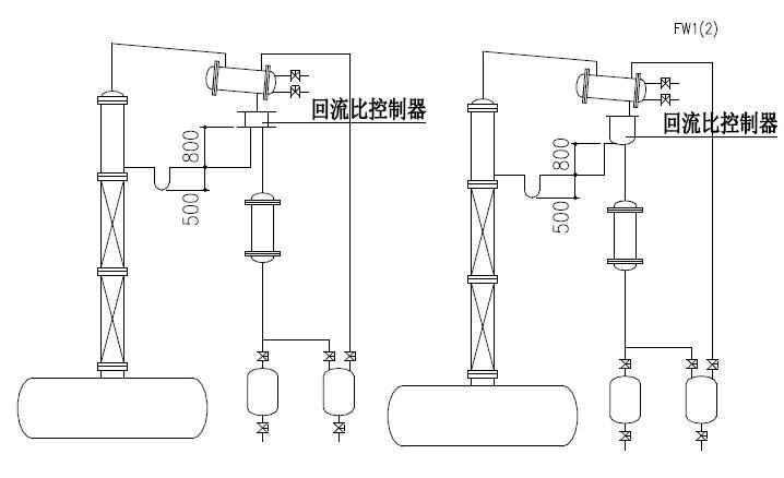 蒸馏水是什么