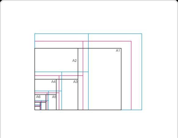 indesigncs4 排一本正度6开的书 