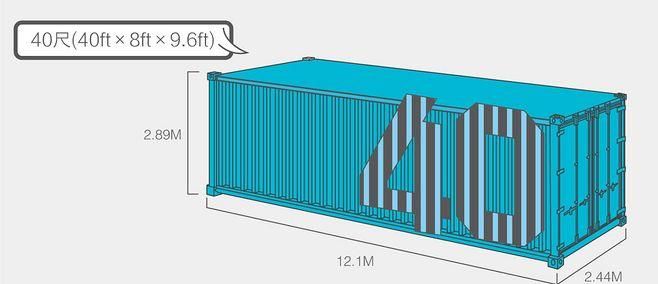 集装箱车宽尺寸最大是多少
