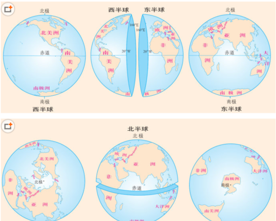 南北半球的分界线是A．赤道B．本初子午线C．南回归线D．北回归