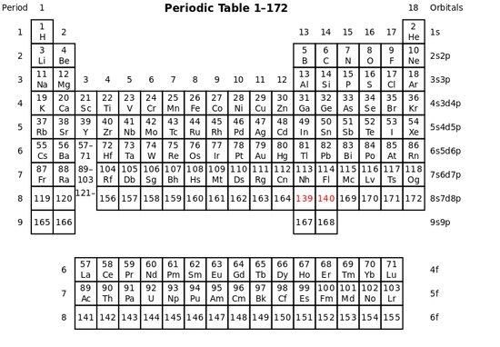 51爱情数字是什么意思