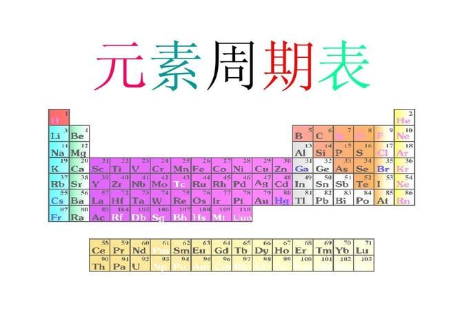 51是什么意思女生之间