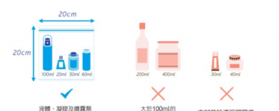 ​飞机上能带多少液体,坐飞机随身可以带多少毫升液体?