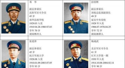 ​上将是什么级别的干部，古代上将与大将的区别是什么？