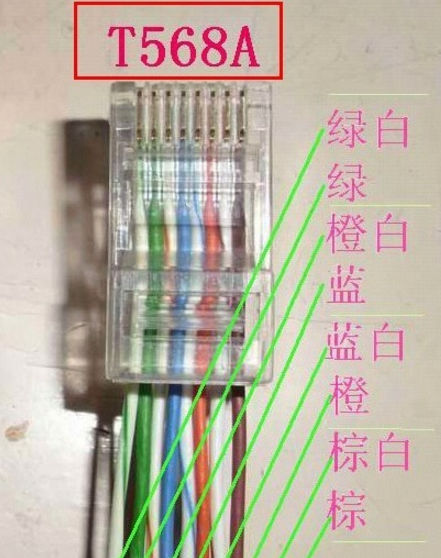 网线的排列顺序,接网线的顺序是什么图4