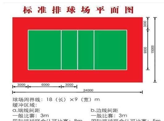 排球场地标准尺寸，海南九人排球场地标准尺寸？图3