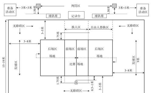 六人气排球场地标准尺寸