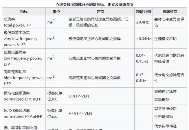 ms等于多少h