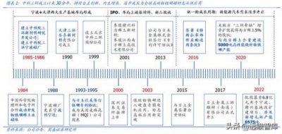 ​永磁除铁机器公司_永磁 除铁器