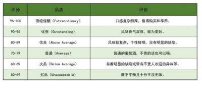 ​女王徽章红酒750毫升