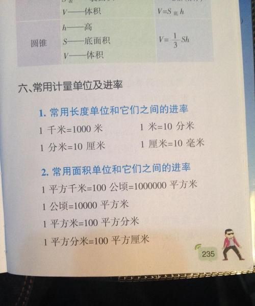 平方米与公顷的进率,平方米和公顷的进率是多少