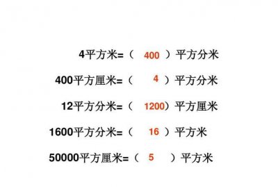 ​平方米与公顷的进率,平方米和公顷的进率是多少