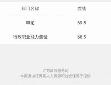 ​江苏公务员成绩什么时候公布？江苏公务员成绩排名