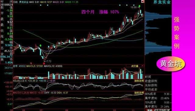 股票有人砸盘不让上涨是怎么回事（砸盘是什么意思）