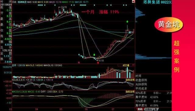 股票有人砸盘不让上涨是怎么回事（砸盘是什么意思）