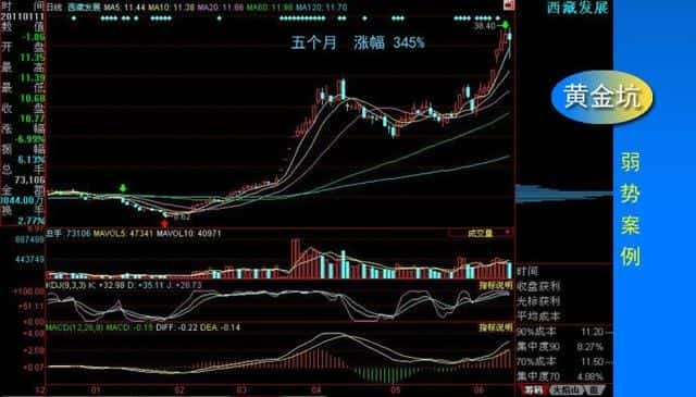 股票有人砸盘不让上涨是怎么回事（砸盘是什么意思）