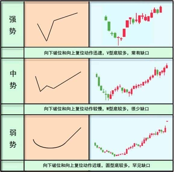 股票有人砸盘不让上涨是怎么回事（砸盘是什么意思）