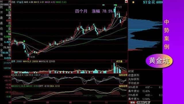 股票有人砸盘不让上涨是怎么回事（砸盘是什么意思）