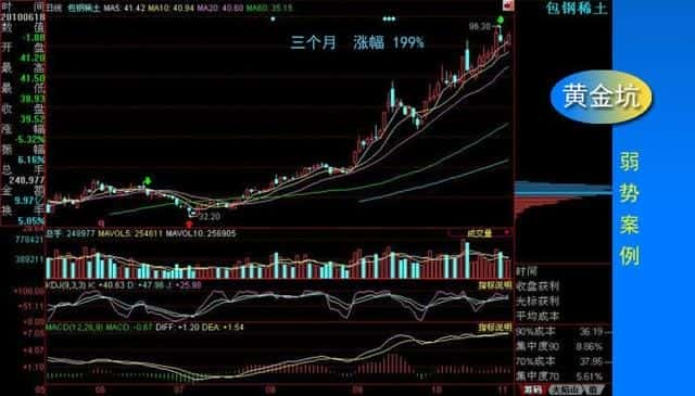 股票有人砸盘不让上涨是怎么回事（砸盘是什么意思）