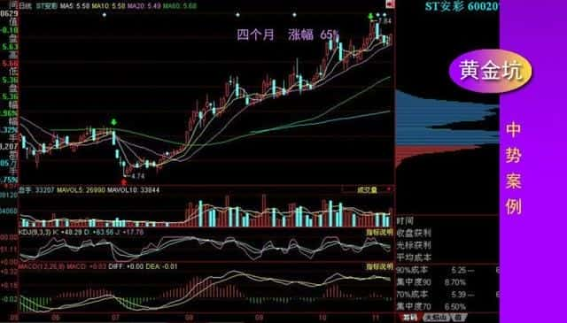 股票有人砸盘不让上涨是怎么回事（砸盘是什么意思）