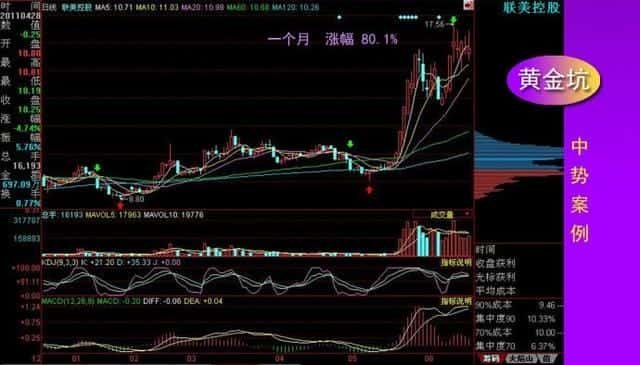 股票有人砸盘不让上涨是怎么回事（砸盘是什么意思）