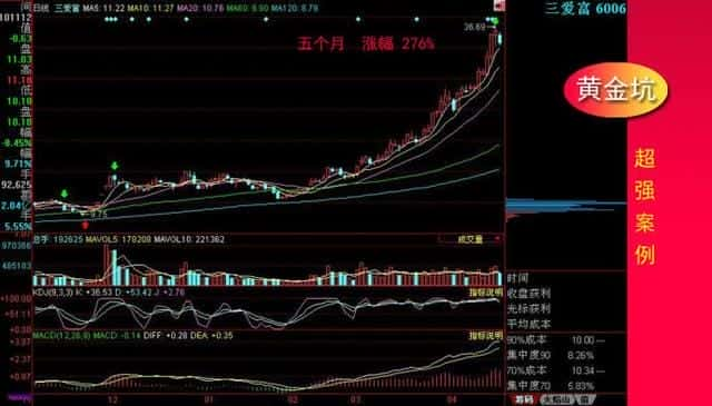 股票有人砸盘不让上涨是怎么回事（砸盘是什么意思）