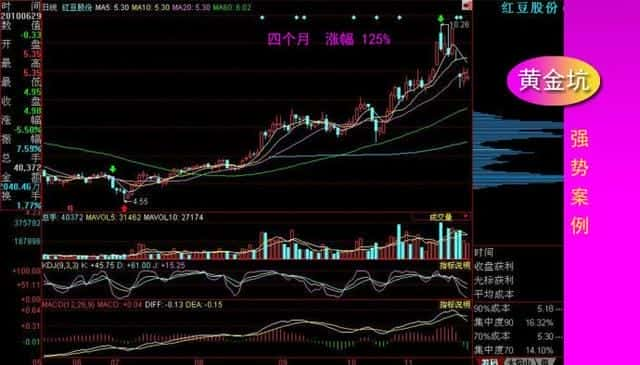 股票有人砸盘不让上涨是怎么回事（砸盘是什么意思）