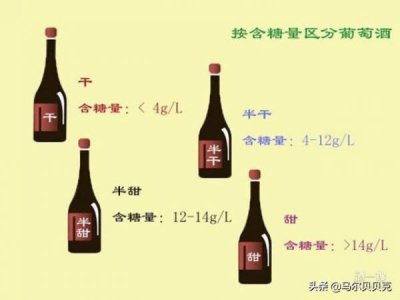 ​紫轩赤霞珠干红葡萄酒价格750ml(紫轩赤霞珠干红葡萄酒价格表)