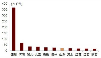 ​景阳春蓝瓷38度480ml浓香型，景阳春蓝瓷38度480毫升多少钱一瓶