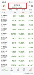 ​泸州老窖基本面分析和技术分析(泸州老窖基本面分析2021)