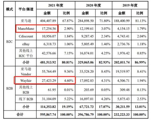 家得宝中国门店(家得宝中国总部)-第1张图片-