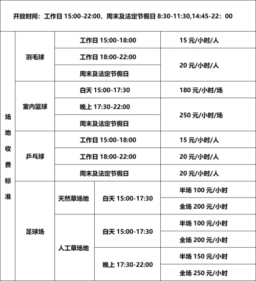 4、开放时间