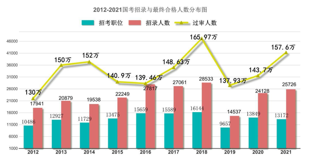 中公教育上市了没有(中公教育怎么样)