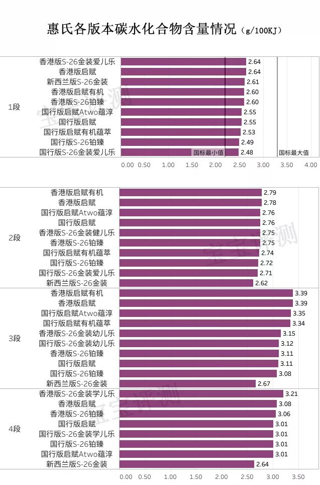 惠氏是哪个国家的牌子(惠氏属于国产还是进口)