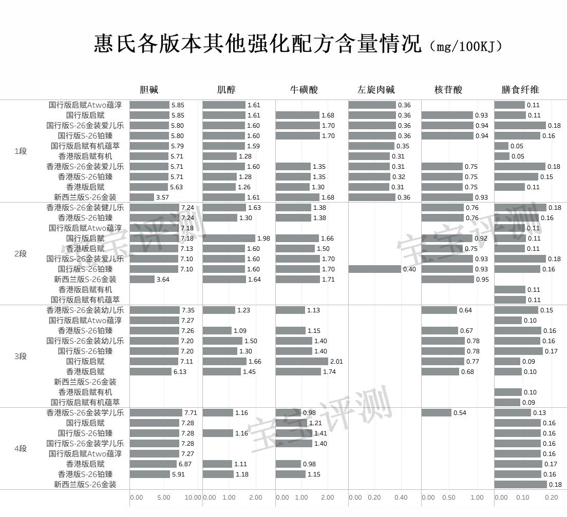 惠氏是哪个国家的牌子(惠氏属于国产还是进口)