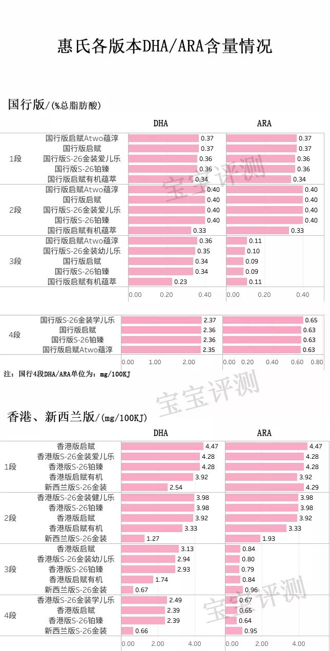 惠氏是哪个国家的牌子(惠氏属于国产还是进口)