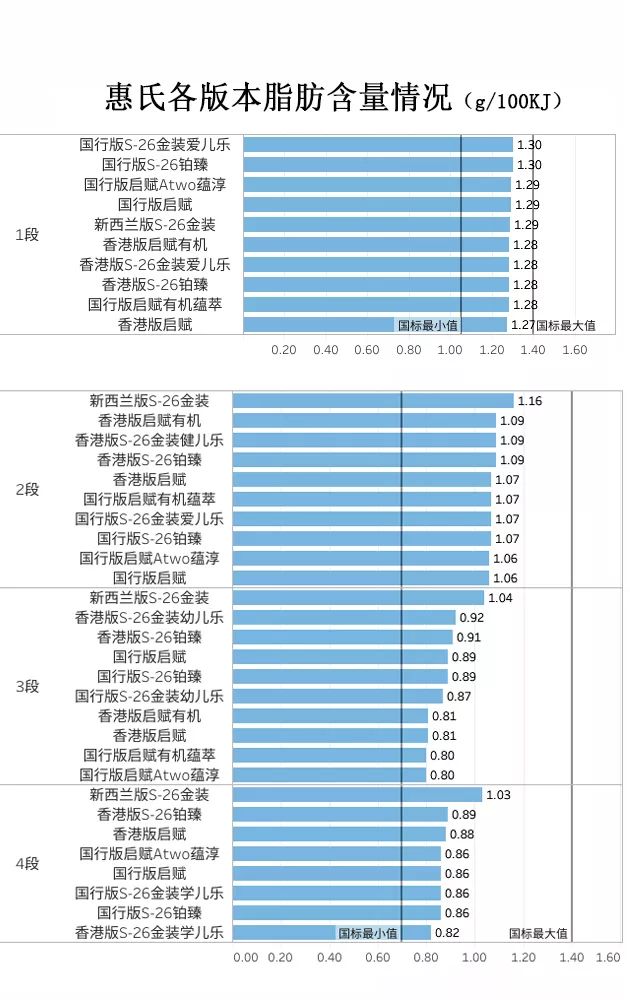 惠氏是哪个国家的牌子(惠氏属于国产还是进口)