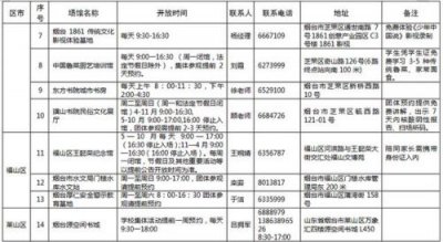 ​大学生社会实践活动有哪些？大学生社会实践活动报告