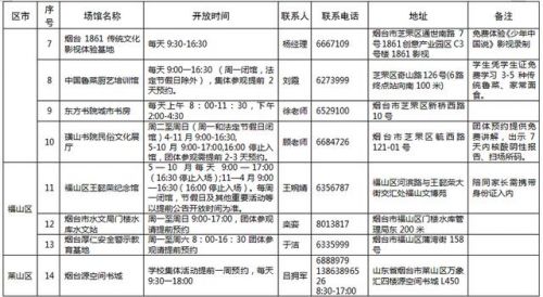 大学生社会实践活动有哪些？大学生社会实践活动报告-第1张图片-